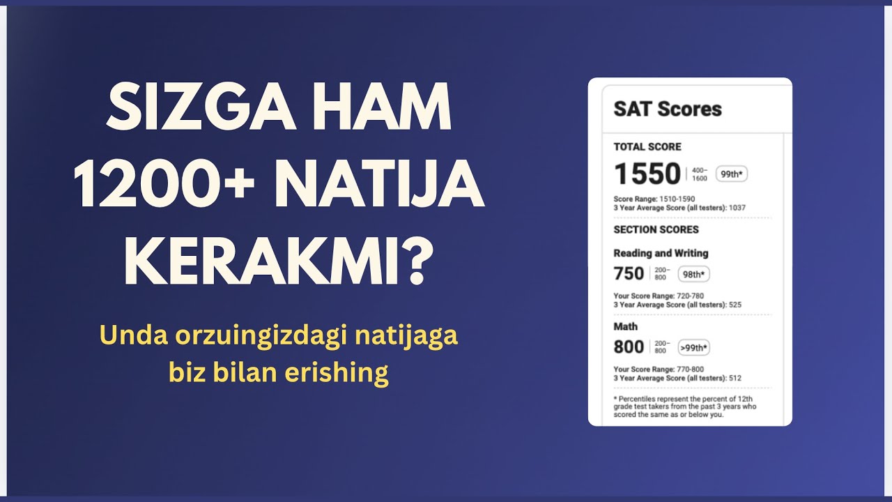 Yutuqli test tahlili 2-qism