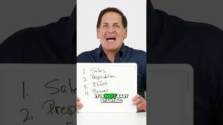 Mark Cuban Shares Top Reasons Why Most Businesses Fail
