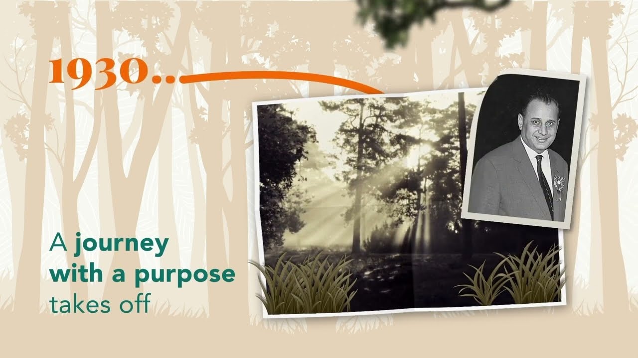 Himalaya Wellness Company's Journey through Time