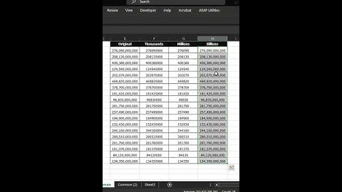 Excel Formatting Magic: How to Format Numbers in Thousands, Millions and Billions #Shorts