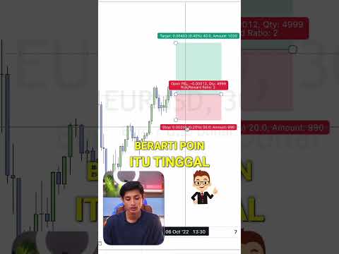 Penjelasan Buy dan Sell Posisi di Tradingview #shorts