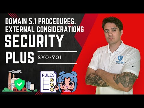 Security+ Domain 5.1 Procedures & External Considerations - SY0-701 FULL COURSE