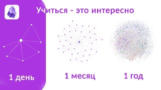 Как учиться с интересом с помощью системного обучения? | Процессинг кластера знаний в Obsidian