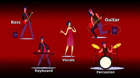 Song Surgeon: Vocal Elimination and Instrument Isolation Tool