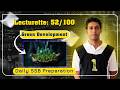 Latest lecturette topic : Green Development | Lecturette : 52/100 | With Review and tips | TDF 🎯