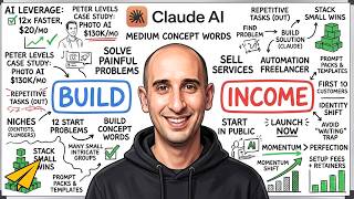 How I'd Make Money with Claude AI in 2026 (If I Had to Start Over) screenshot 5