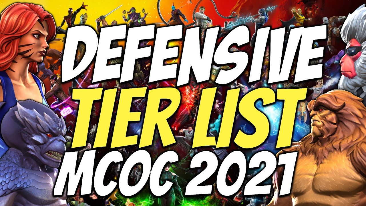 Best Alliance War Defenders In MCOC 2021 | Defensive Tier List | Marvel  Contest Of Champions - YouTube