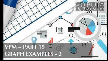 Physical Sciences - Gr 12 - Vertical Projectile Motion (Part 15 - Graph examples - 2)