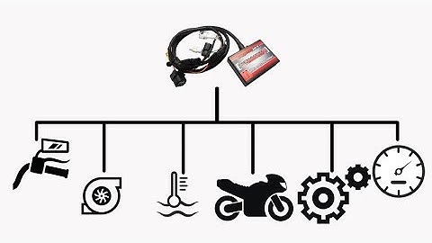 Dynojet Power Commander V: Speed and Gear Calibration