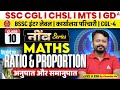Ratio & Proportion | SSC CHSL 2026 Maths | BSSC Inter Level/ कार्यालय परिचारी | by Chandan Sir