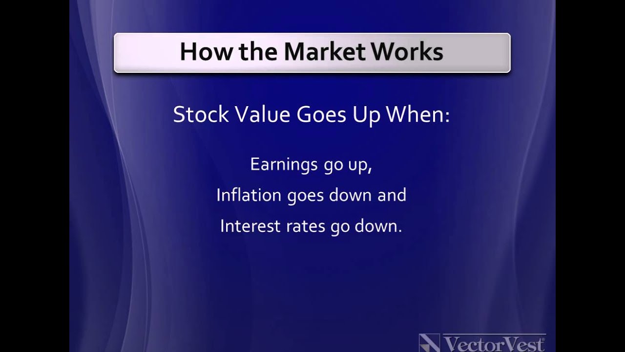 VectorVest SOTW - Stock Valuation & Stock Market Cycles by Dr. Bart DiLiddo