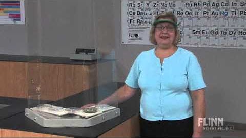 How To Safely Perform Flame Tests with Methyl Alcohol