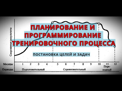 Планирование и Программирование тренировочного процесса в Кроссфите. Часть 1.