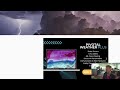 Severe Weather Possible Tonight & Tomorrow Night