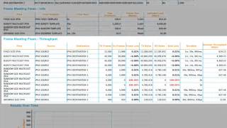 ByteBlower GUI Series: Report 2.0