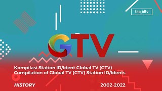 Global TV/GTV (Indonesia) Kronologi/Kompilasi Station ID - Ident Compilation/History (2002-2022)