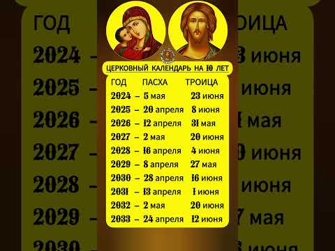 Церковный календарь православных праздников Пасхи и Троицы на 10 лет @Prayers_for_the_Soul