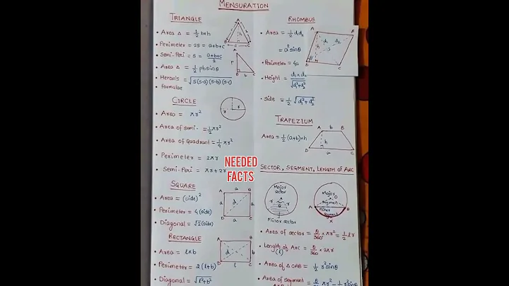 mensuration formula triangle rhombus circles square trapezium जानिए पूरी जानकारी - DayDayNews