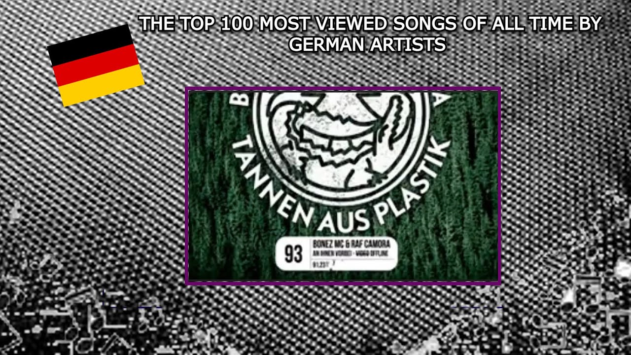 Pole react to the Top 100 Most VIEWED SONGS of ALL TIME by GERMAN ...