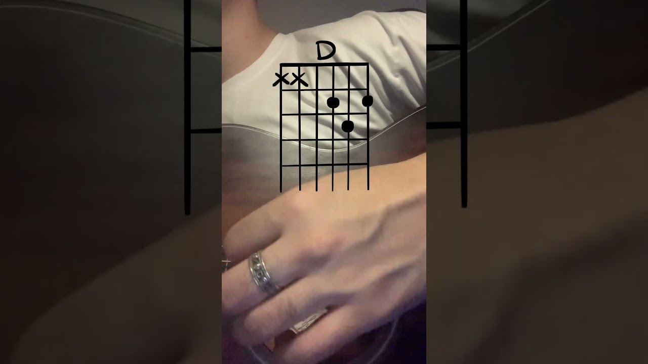 beautiful boy by john lennon, with chords 