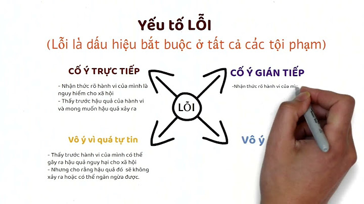 Lấy ví dụ tính có lỗi ở tội phạm