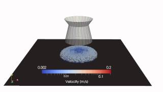 Slump flow test for fresh mortar