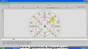 Secure Data Aggregation in Wireless Sensor Networks | NS2 project