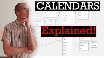Calendars in Qlik Sense and how to deal with them