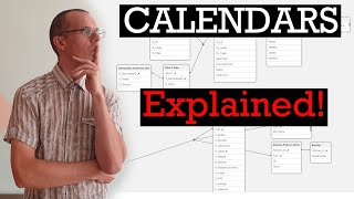 Calendars in Qlik Sense and how to deal with them