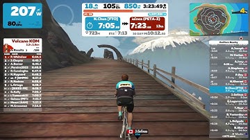 Zwift - 5K Loop Run