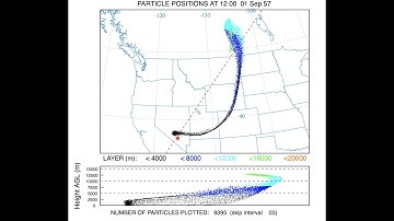 Simulating the Smoky Nuclear Test