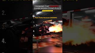 RANKING THE CRAZIEST LAMBORGHINI DYNO PULLS 🔥🔊