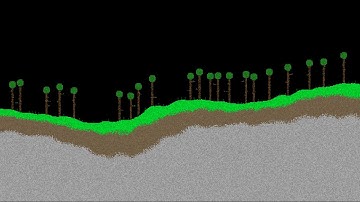 Factory game prototype | async terrain generation.