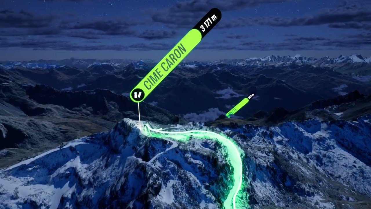 Grand Raid KIPRUN : le parcours en 3D