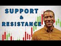 Support & Resistance Trading Strategies (That Work in 2020)