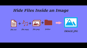 Hide files inside an image