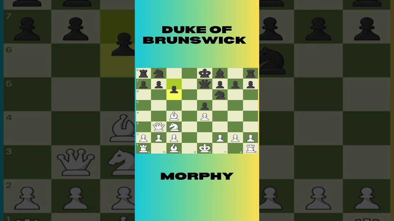 Paul Morphy vs. Duke of Brunswick Brilliant Chess Puzzle - SparkChess