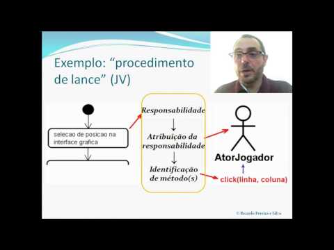 aula 14 parte 2 Refinamento de casos de uso / etapa 3 / Metodologia de modelagem