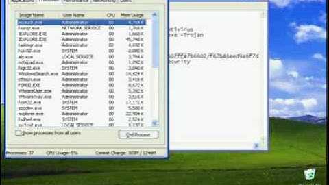 F-Secure Internet Security 2010 Review- Part 3