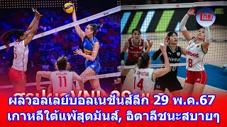 ผลวอลเลย์บอลเนชั่นส์ลีก 29 พ.ค.67 เกาหลีใต้แพ้สุดมันส์, อิตาลีชนะสบายๆ