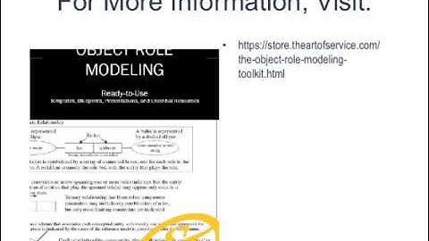 The Object Role Modeling Toolkit