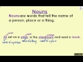 Nouns explanation with examples english lecture  sabaqpk