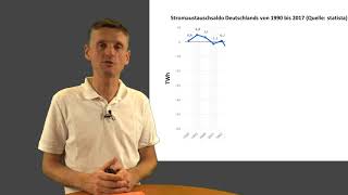 ... Dann Importieren Wir Atomstrom Aus Belgien Und Kohlestrom Aus Polen