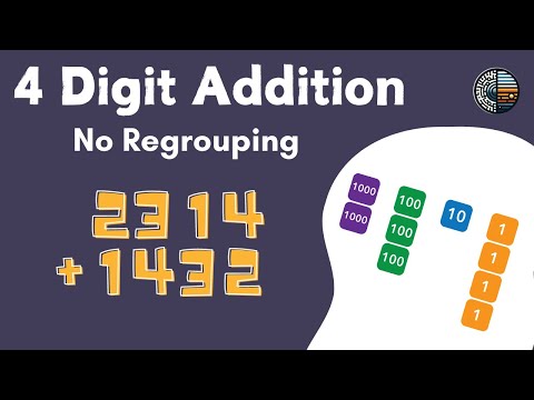 4 Digit Addition | Column Addition | No Regrouping