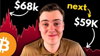 WARNING: Bitcoin Will CRASH To $59k By May? [What I'm Doing NOW]