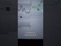Utilise cet indicateur AI #trading #crypto #forex