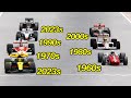 McLaren F1 2023 vs One McLaren F1 from each decade (1960-2023)