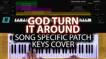 God Turn It Around MainStage patch keyboard cover- Church of the City