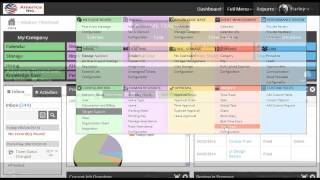 Project | Advance Timesheet - Talygen