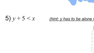 Graphing Linear Inequalities (Two Variables) - What if x is alone, not y?